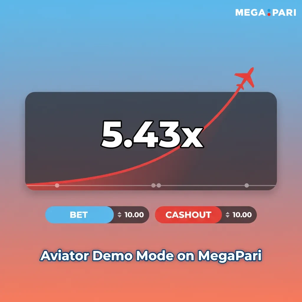 Modo Demo do Aviator no MegaPari